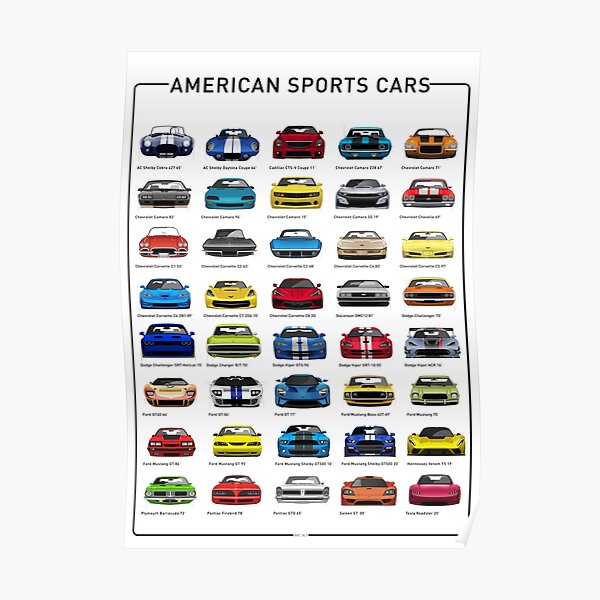 American Sports Cars Poster