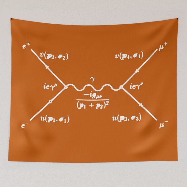 Item preview, Feynman diagram electron positron scattering designed and sold by NoetherSym.