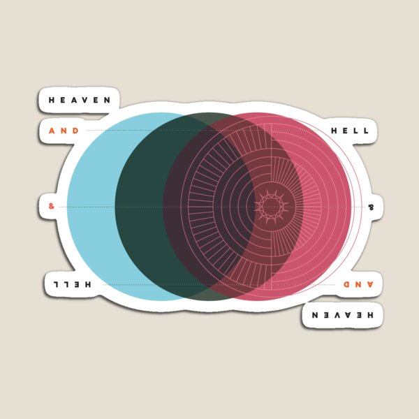 Emanuel Swedenborg's Heaven and Hell Magnet