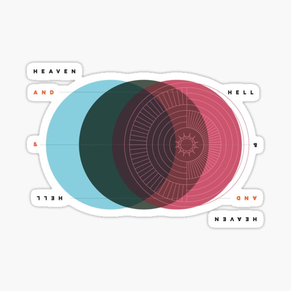 Emanuel Swedenborg's Heaven and Hell Sticker