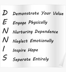 DENNIS Poster