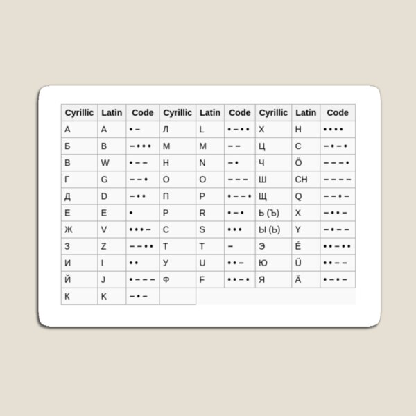 Morse Code Magnets Redbubble