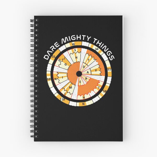 Item preview, Perseverance Parachute Dare Mighty Things designed and sold by entwistle2.