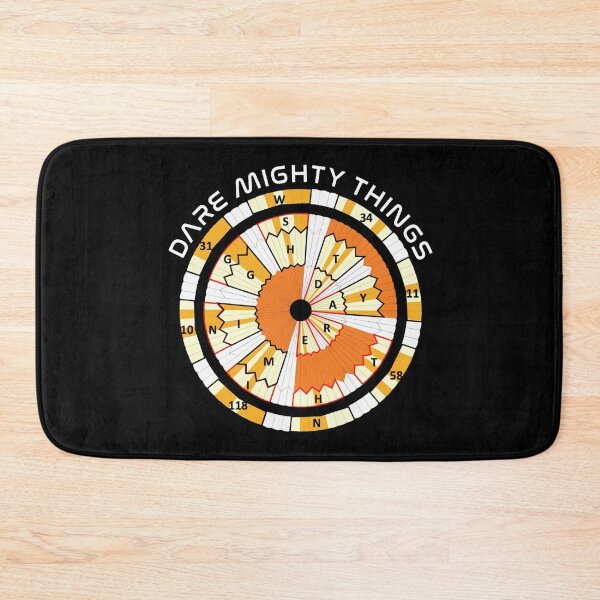 Item preview, Perseverance Parachute Dare Mighty Things designed and sold by entwistle2.