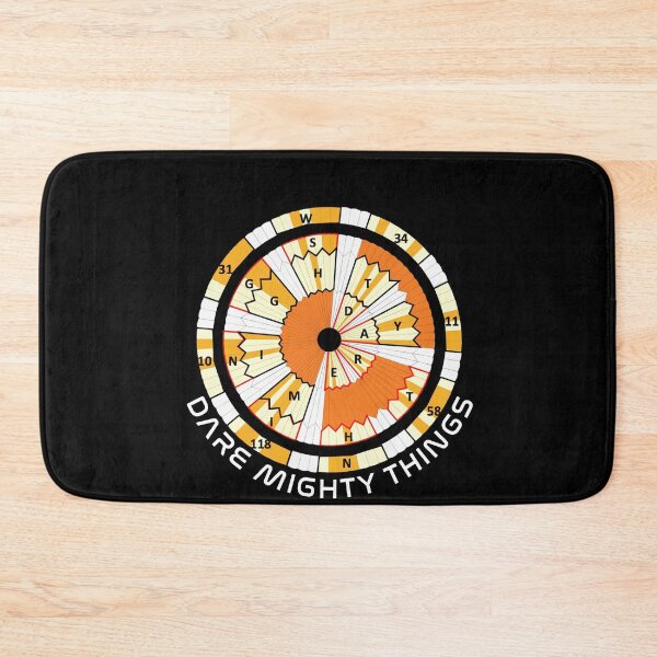 Item preview, Perseverance Parachute Dare Mighty Things designed and sold by entwistle2.