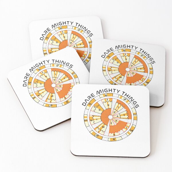 Item preview, Perseverance Parachute Dare Mighty Things designed and sold by entwistle2.