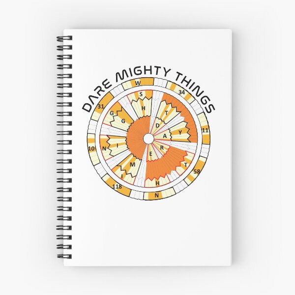 Item preview, Perseverance Parachute Dare Mighty Things designed and sold by entwistle2.