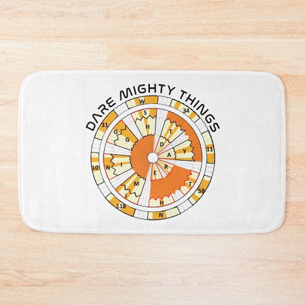 Item preview, Perseverance Parachute Dare Mighty Things designed and sold by entwistle2.
