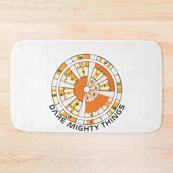 Item preview, Perseverance Parachute Dare Mighty Things designed and sold by entwistle2.