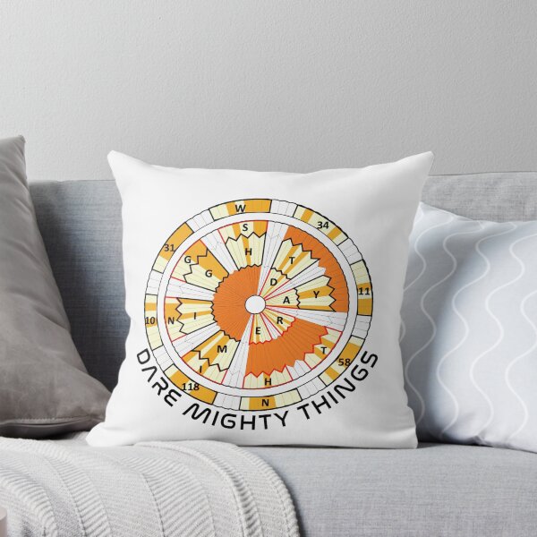 Item preview, Perseverance Parachute Dare Mighty Things designed and sold by entwistle2.