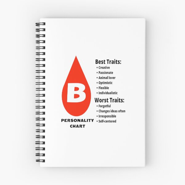 Item preview, Bloodtype B Japanese Personality Chart designed and sold by Aooms123.