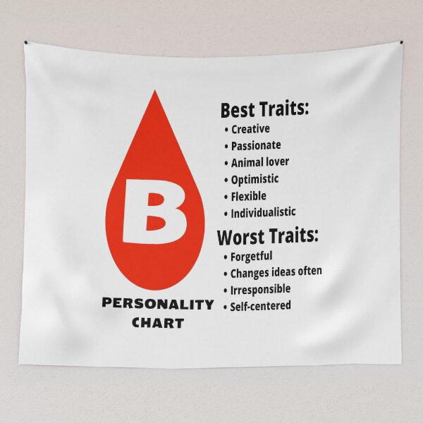 Item preview, Bloodtype B Japanese Personality Chart designed and sold by Aooms123.
