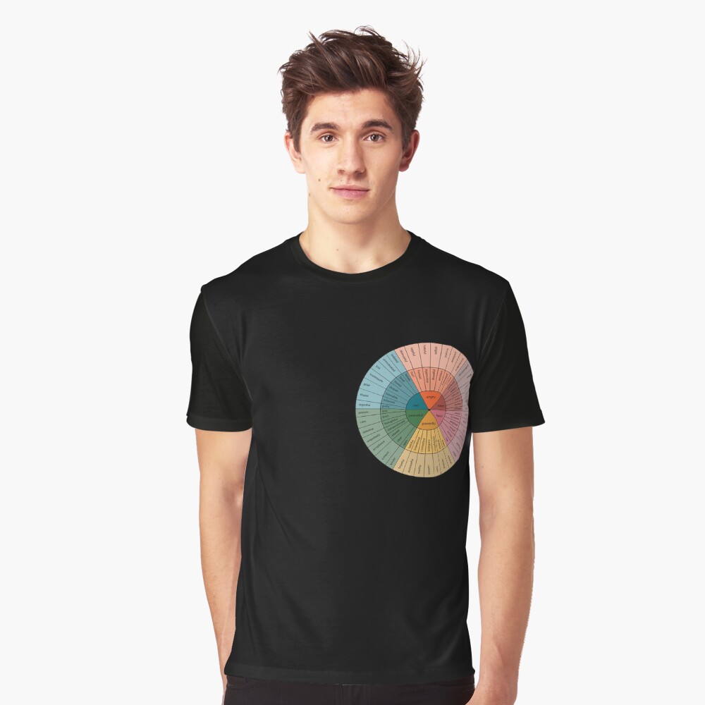 Item preview, Graphic T-Shirt designed and sold by PsychInventory.
