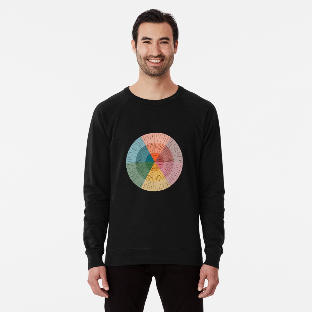 Item preview, Lightweight Sweatshirt designed and sold by PsychInventory.
