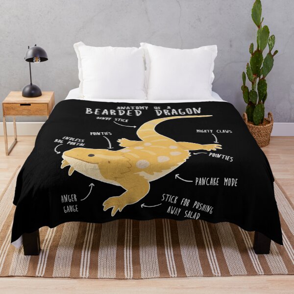 Item preview, Anatomy of a Bearded Dragon designed and sold by Clara Hollins.