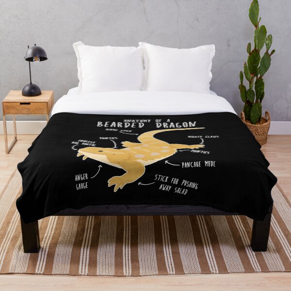 Item preview, Anatomy of a Bearded Dragon designed and sold by Clara Hollins.