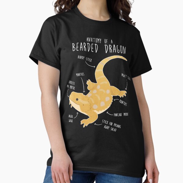 Item preview, Anatomy of a Bearded Dragon designed and sold by Clara Hollins.