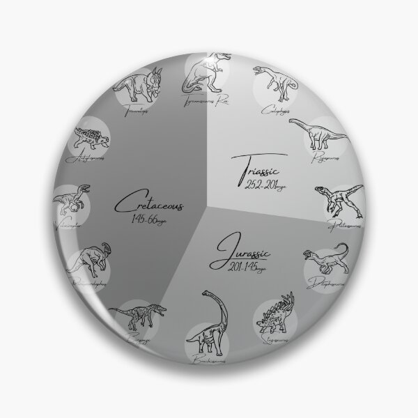 Item preview, Stop. Mesozoic Time! (Red) designed and sold by LulusaurusRex.