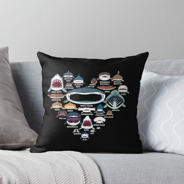 Artikelvorschau, Arten der Hai-Identifizierung - Hai-Gesichter - Hai-Herz-Merch entworfen und verkauft von jellybycattered.