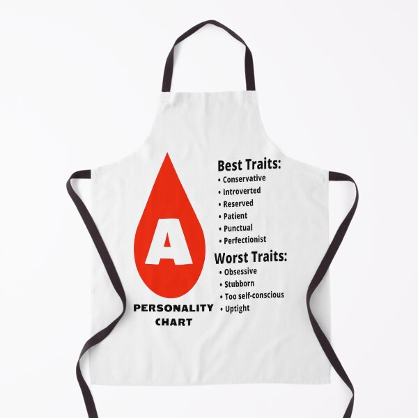 Item preview, Blood Type A Japanese Personality Chart designed and sold by Aooms123.
