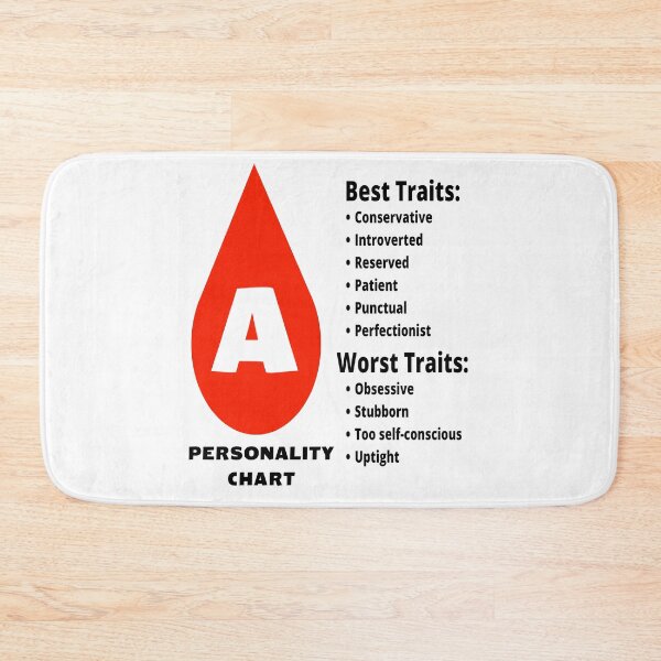 Item preview, Blood Type A Japanese Personality Chart designed and sold by Aooms123.