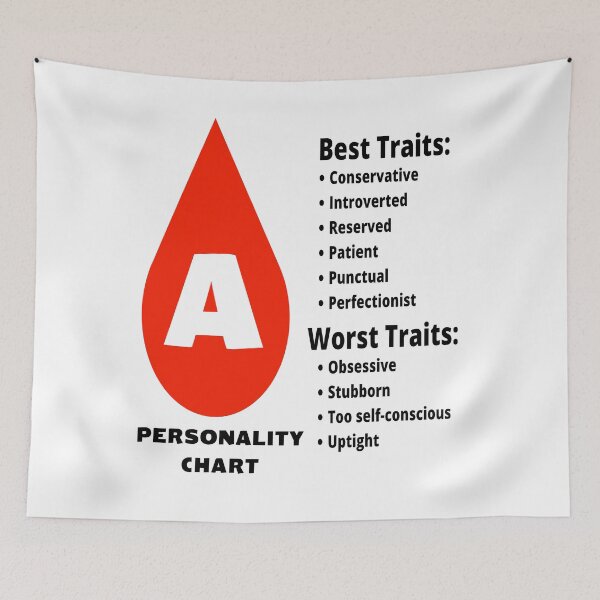 Item preview, Blood Type A Japanese Personality Chart designed and sold by Aooms123.