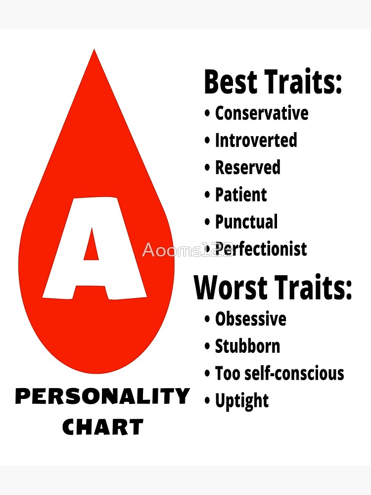 blood-type-a-japanese-personality-chart-poster-for-sale-by-aooms123-redbubble