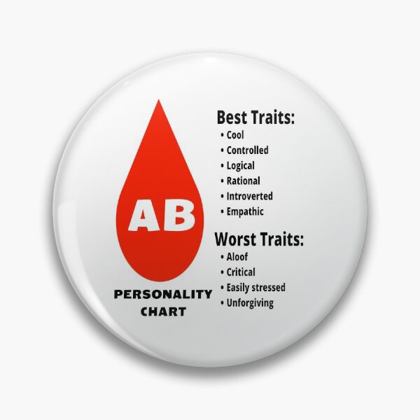 Item preview, Blood Type AB Japanese Personality Chart designed and sold by Aooms123.