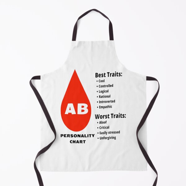 Item preview, Blood Type AB Japanese Personality Chart designed and sold by Aooms123.