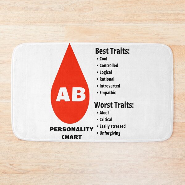 Item preview, Blood Type AB Japanese Personality Chart designed and sold by Aooms123.