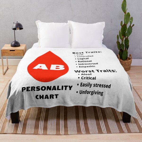 Item preview, Blood Type AB Japanese Personality Chart designed and sold by Aooms123.