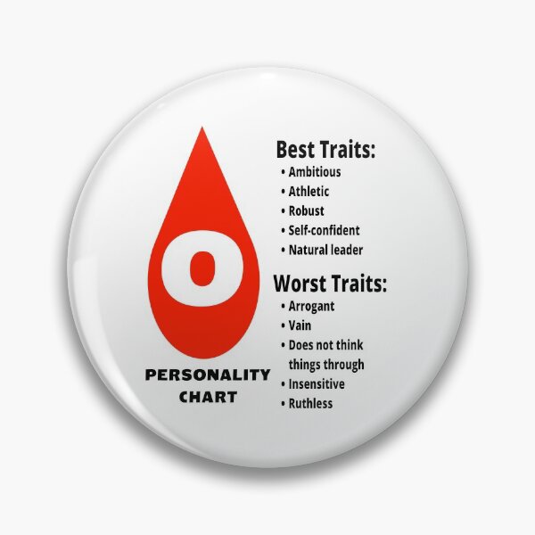 Item preview, Blood Type O Japanese Personality Type designed and sold by Aooms123.