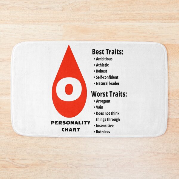 Item preview, Blood Type O Japanese Personality Type designed and sold by Aooms123.