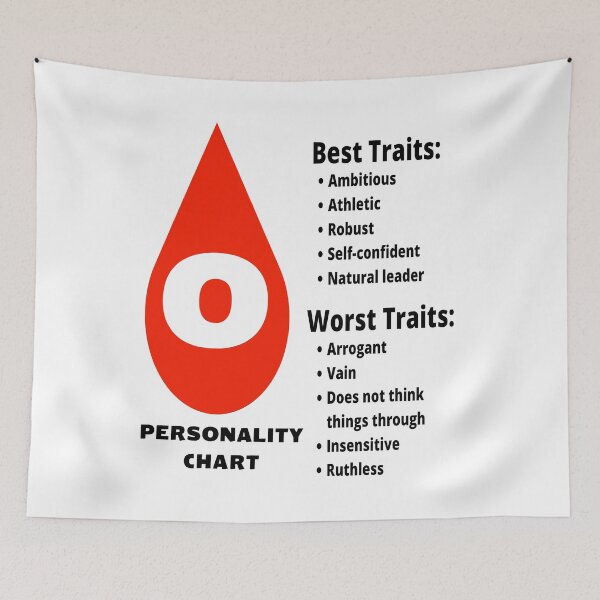 Item preview, Blood Type O Japanese Personality Type designed and sold by Aooms123.