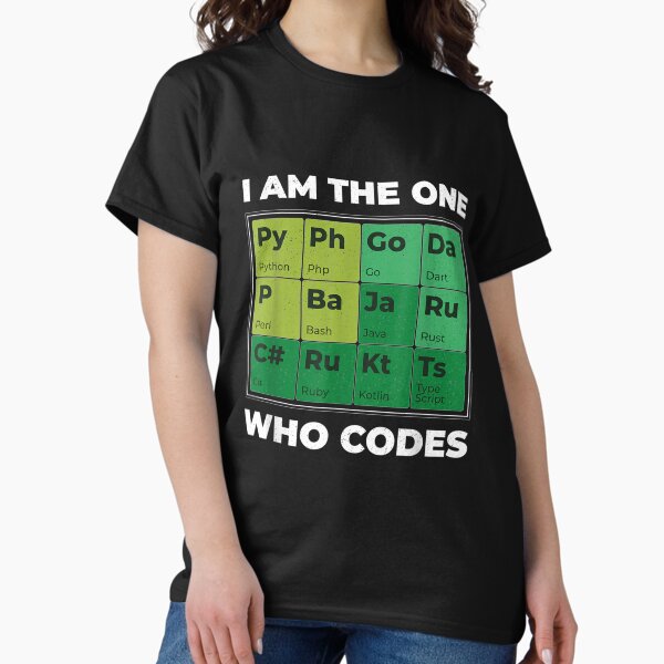 Item preview, Developer Periodic Table Chemistry Funny Gift  designed and sold by lolahomya.
