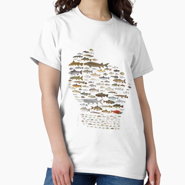 Item preview, Fishes of Wisconsin designed and sold by andybirkey.