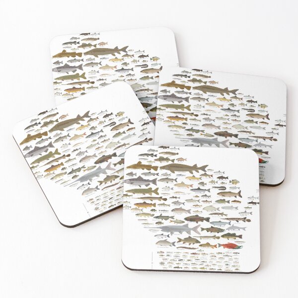 Item preview, Fishes of Wisconsin designed and sold by andybirkey.