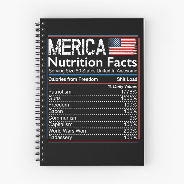 Item preview, 4th of July Proud American USA Merica Nutrition Facts designed and sold by pearlindustries.