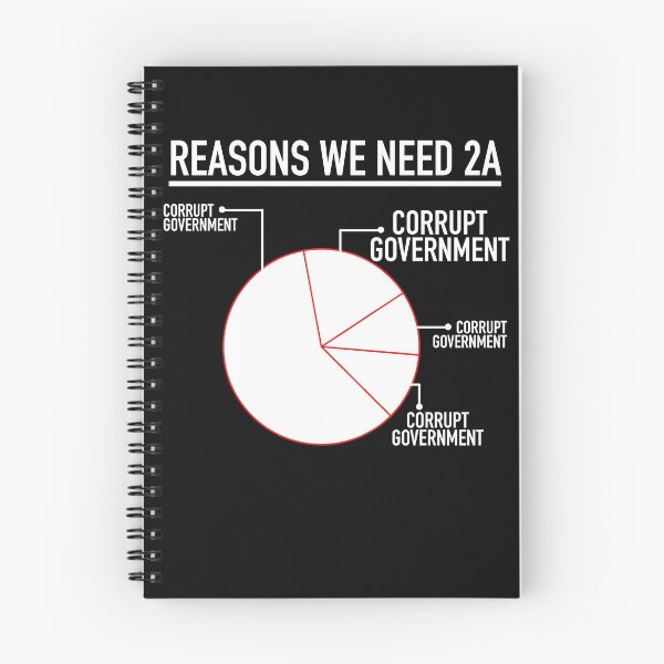 Item preview, Reasons we need guns Funny 2nd Amendment corrupt government designed and sold by pearlindustries.