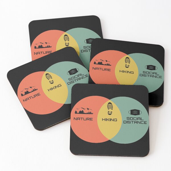 Item preview, Hiking Diagram - Nature, Social Distance, Hiking designed and sold by TKsTees.