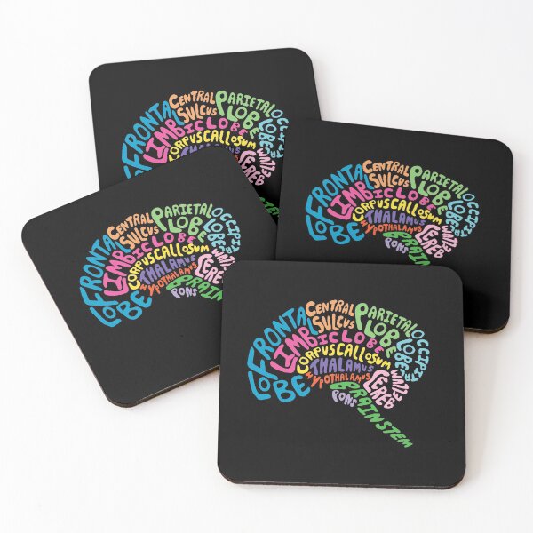 Item preview, Human Brain Anatomy Colored- Psychology Design designed and sold by Psychologist's Inventory.