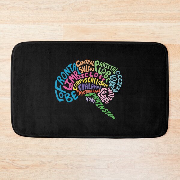 Item preview, Human Brain Anatomy Colored- Psychology Design designed and sold by Psychologist's Inventory.
