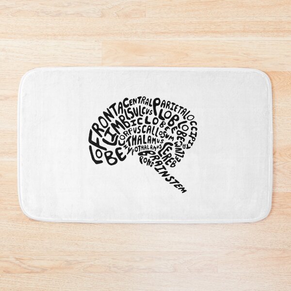 Item preview, Human Brain Anatomy - Psychology Design designed and sold by Psychologist's Inventory.