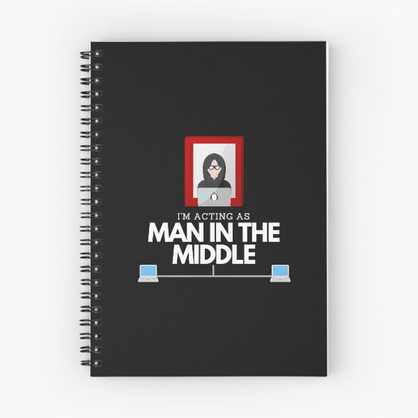 Item preview, Man In The Middle Mirror Hacking Attack  designed and sold by LeonardoBotha.
