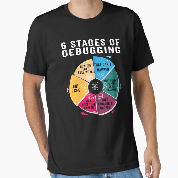 Item preview, 6 Stages of Debugging Sarcastic Programming Computer Science designed and sold by Hemza57.