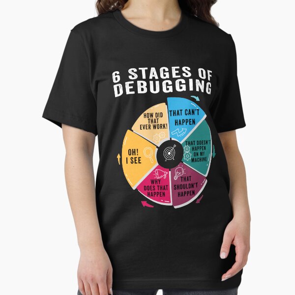 Item preview, 6 Stages of Debugging Sarcastic Programming Computer Science designed and sold by Hemza57.