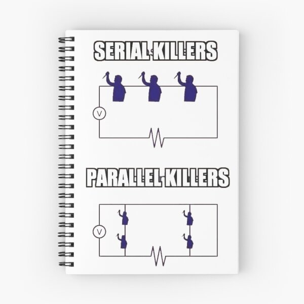 Item preview, serial killers vs parallel killers designed and sold by darpjoo.