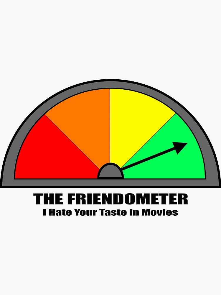 Thumbnail 3 of 3, Sticker, Friendometer designed and sold by ihateyourtaste.