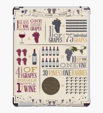 From Vine to Wine iPad Case/Skin