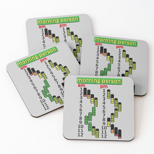 Item preview, Early Bird: Morning Person designed and sold by sandpiperstudio.